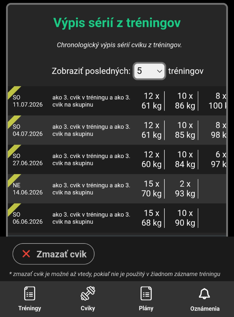 Tabuľkový prehľad posledných piatich tréningov jedného cviku s históriou sérií, opakovaní a použitých záťaží v aplikácii Tréningový denník (TD).