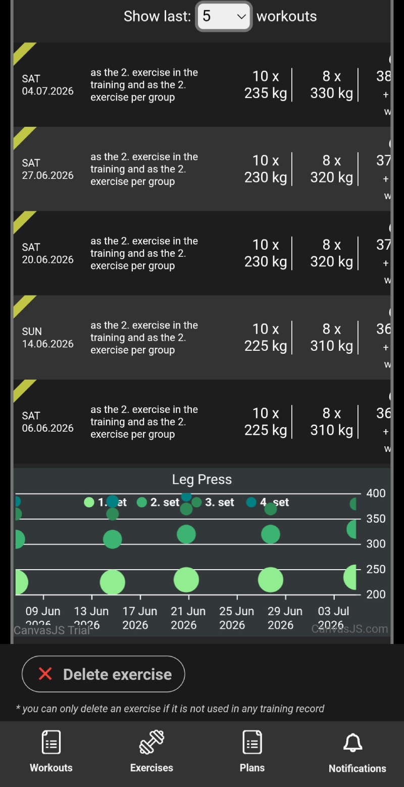 Exercise performance analysis in the TD Training Diary with the history of sets, weights from recent workouts, and a progress chart